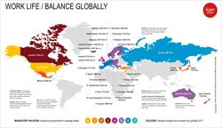 Glocalisation 2030+